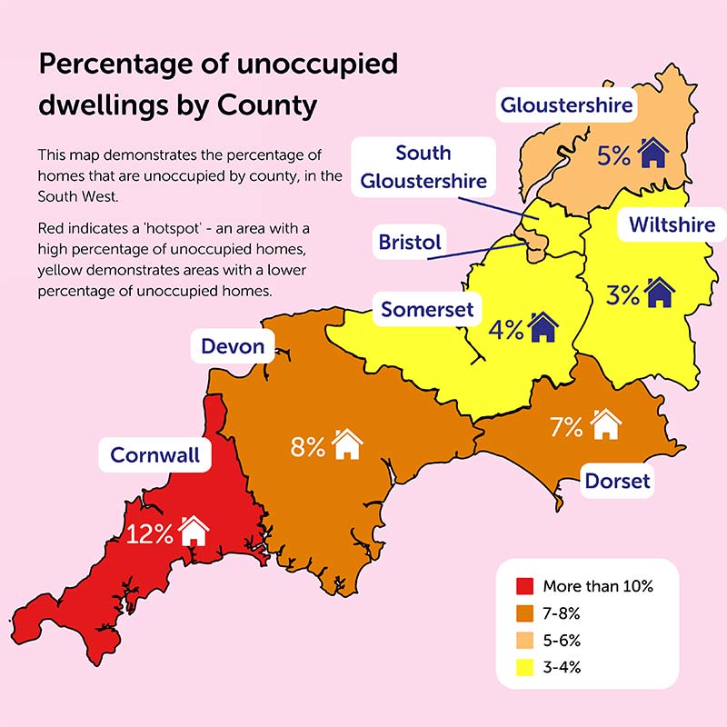 Percentage of unoccupied dwellings by county